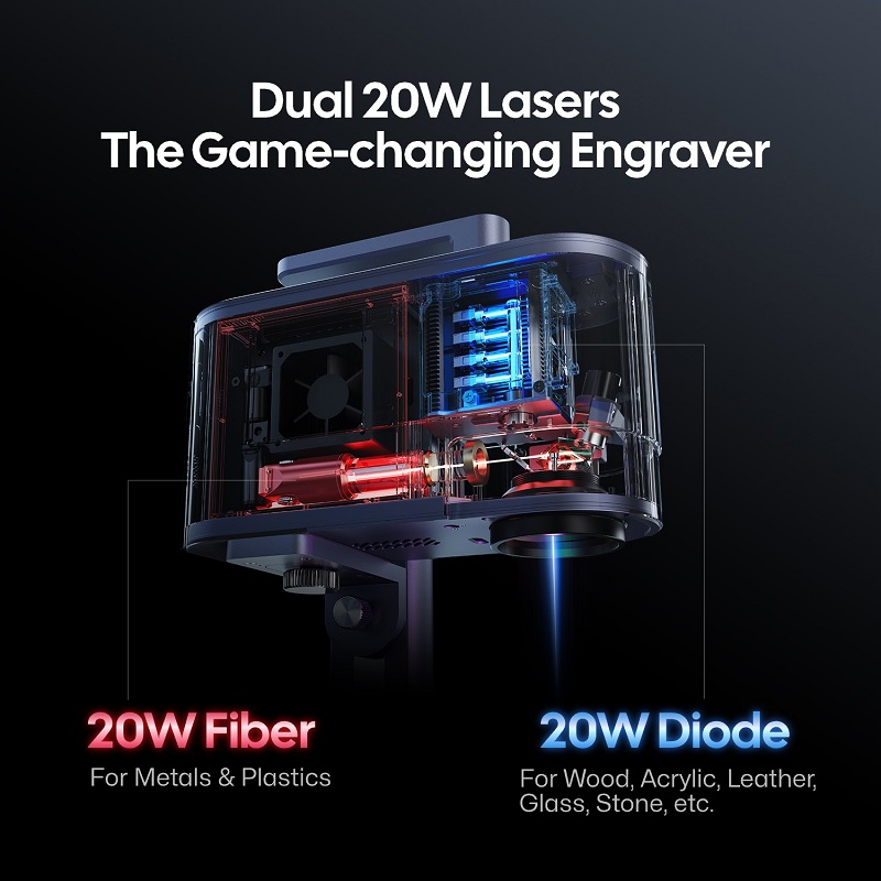 LaserPecker 20W Dual Laser Eng - огляд і ціна Industrial Fiber Laser