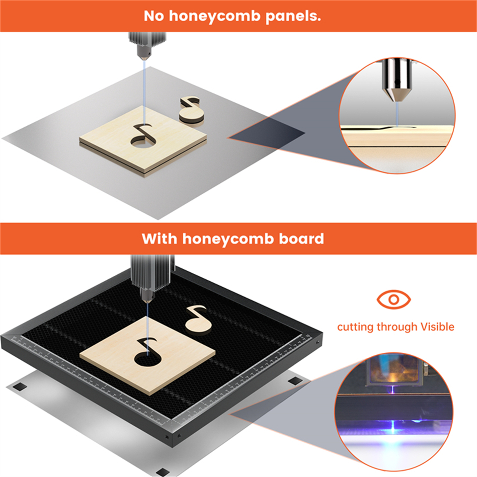 ACMER Honeycomb Panel Laser Wo - огляд і ціна Industrial Laser Tool
