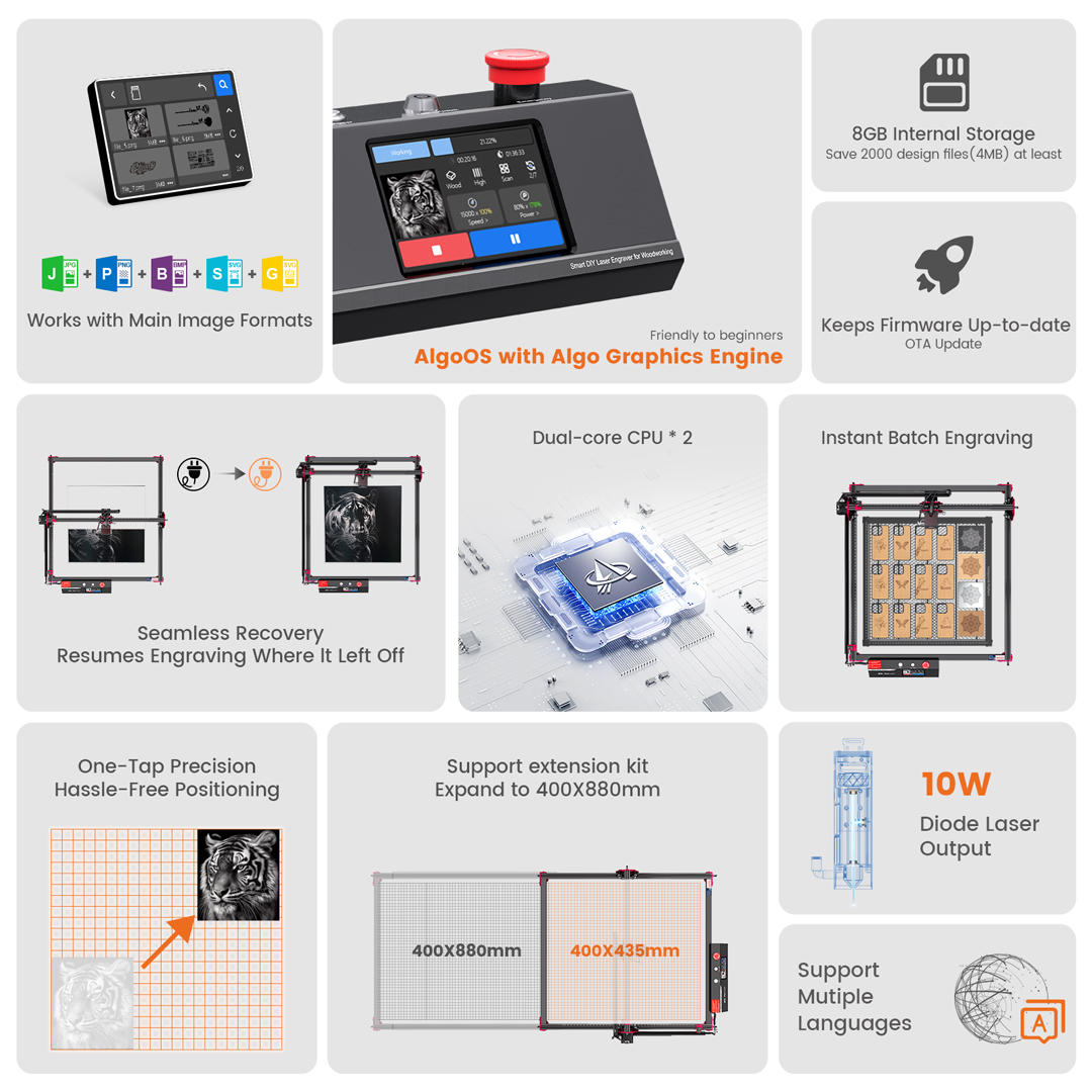 AlgoOS Control Smart High Powe - огляд і ціна Industrial Laser Tool