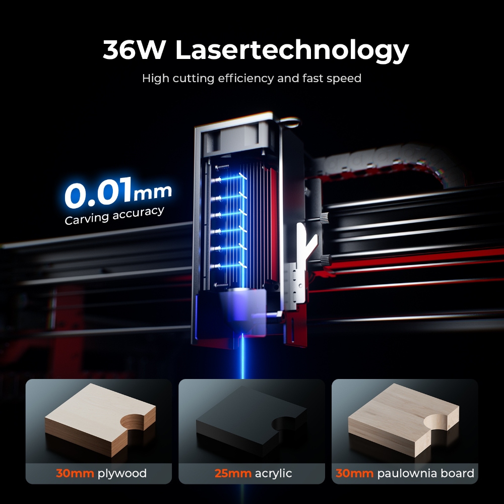 ACMER S2 PRO 36W/48W Laser Eng - огляд і ціна Industrial Laser Tool