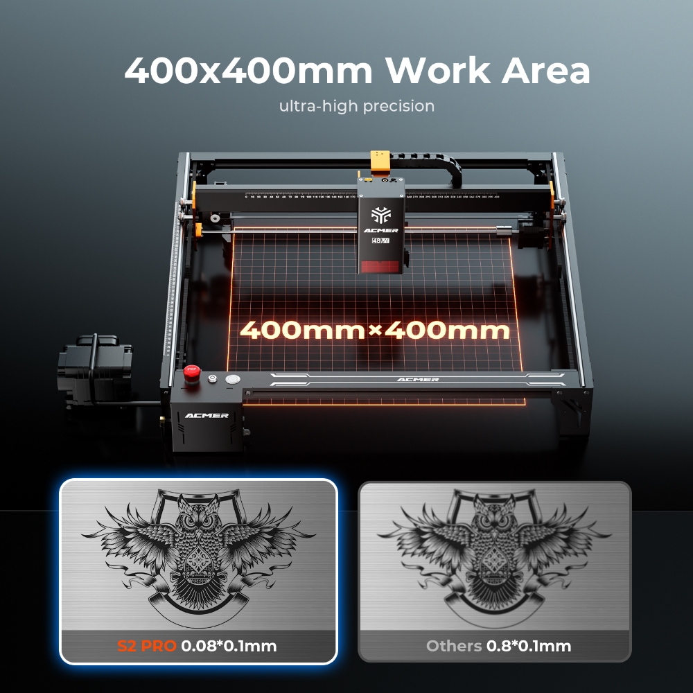 ACMER S2 PRO 36W/48W Laser Eng - огляд і ціна Industrial Laser Tool