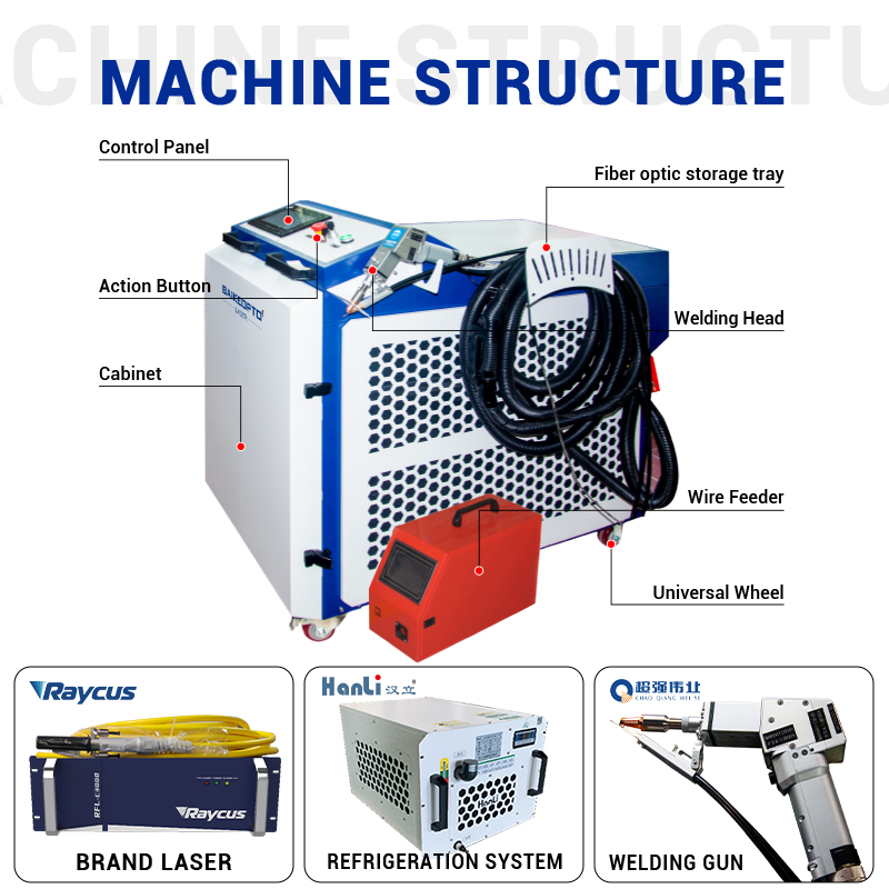 Industrial Grade Multi-Power H - огляд і ціна Industrial Laser Welding Machine Hand Held